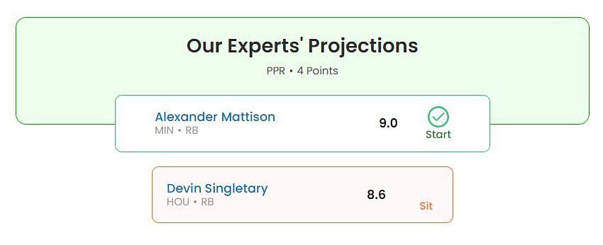 Devin Singletary vs Alexander Mattison fantasy projection for Week 14